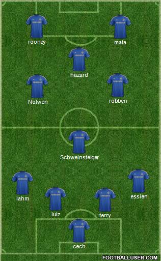 Chelsea Formation 2012