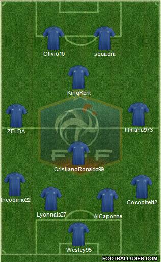 France Formation 2012