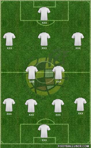 Spain Formation 2012