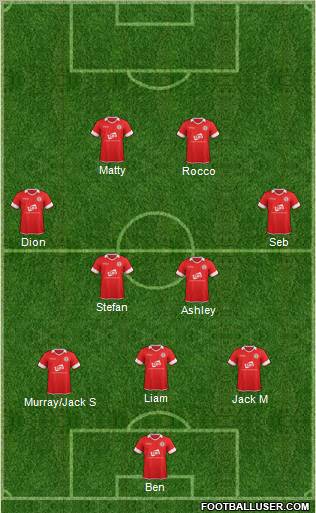 Accrington Stanley Formation 2012
