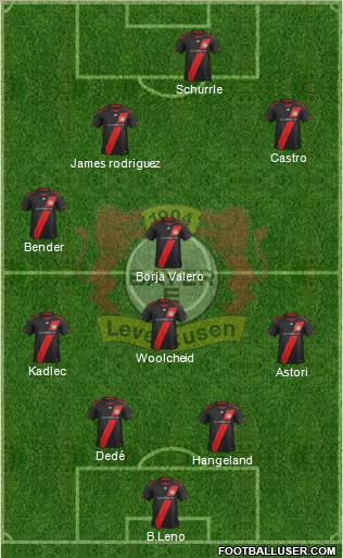 Bayer 04 Leverkusen Formation 2012