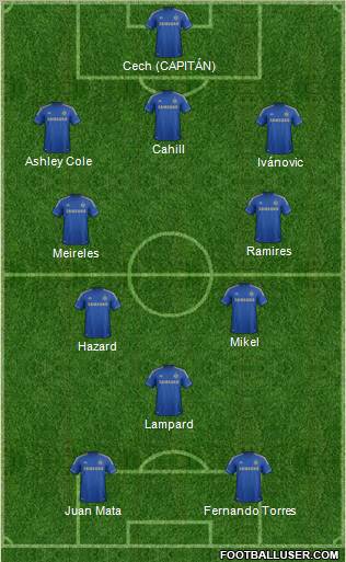 Chelsea Formation 2012