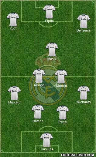 Real Madrid C.F. Formation 2012