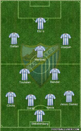 Málaga C.F., S.A.D. Formation 2012