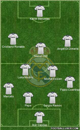 Real Madrid C.F. Formation 2012