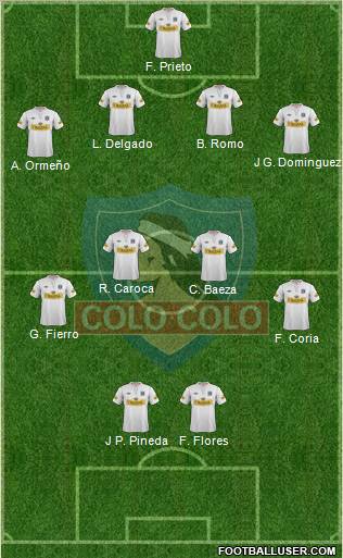 CSD Colo Colo Formation 2012