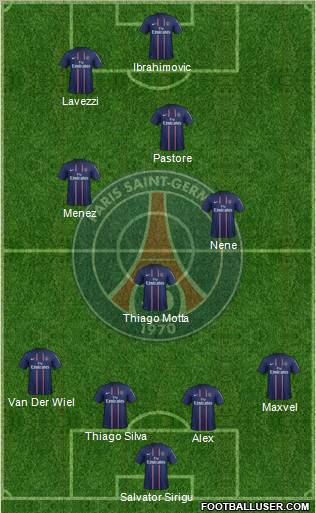 Paris Saint-Germain Formation 2012