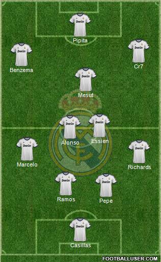 Real Madrid C.F. Formation 2012