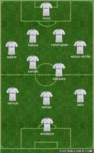 Tottenham Hotspur Formation 2012