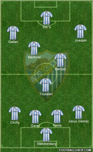 Málaga C.F., S.A.D. Formation 2012