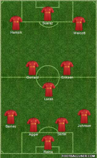 Liverpool Formation 2012