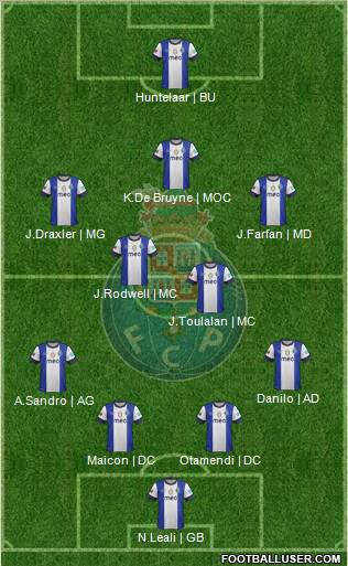 Futebol Clube do Porto - SAD Formation 2012