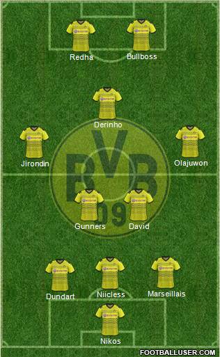 Borussia Dortmund Formation 2012