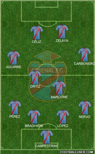Arsenal de Sarandí Formation 2012