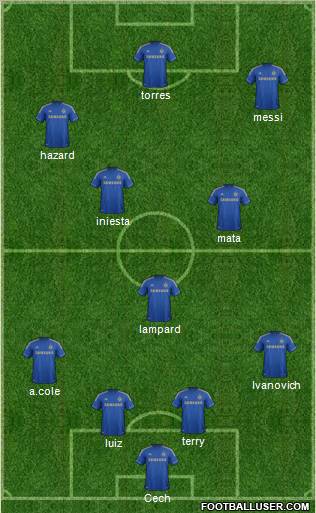 Chelsea Formation 2012