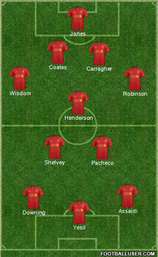 Liverpool Formation 2012