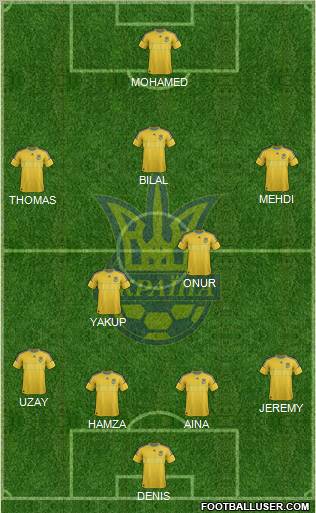 Ukraine Formation 2012