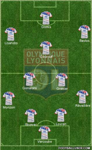 Olympique Lyonnais Formation 2012