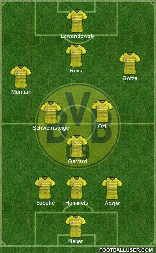 Borussia Dortmund Formation 2012
