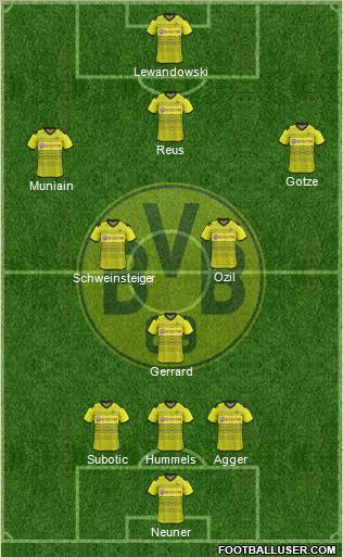 Borussia Dortmund Formation 2012