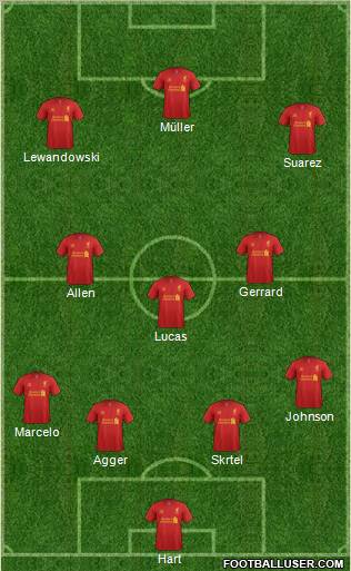 Liverpool Formation 2012