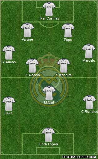 Real Madrid C.F. Formation 2012