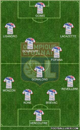 Olympique Lyonnais Formation 2012