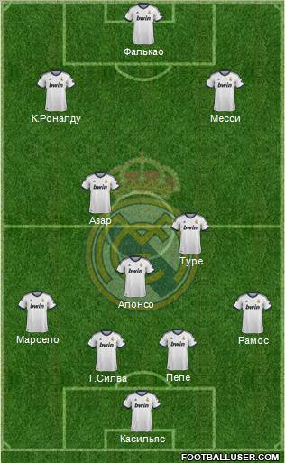 Real Madrid C.F. Formation 2012