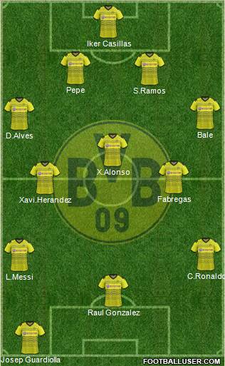 Borussia Dortmund Formation 2012