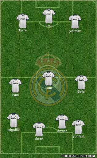 Real Madrid C.F. Formation 2012