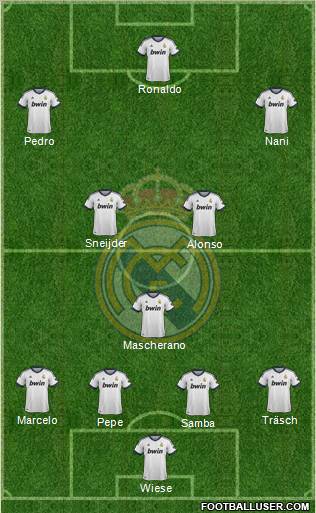 Real Madrid C.F. Formation 2012