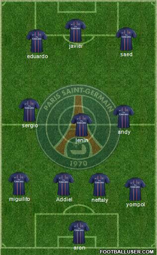 Paris Saint-Germain Formation 2012