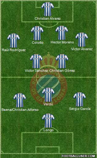 R.C.D. Espanyol de Barcelona S.A.D. Formation 2012