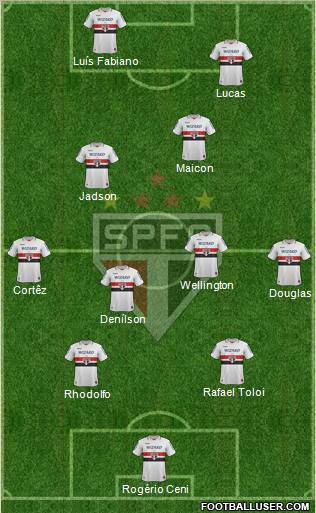 São Paulo FC Formation 2012