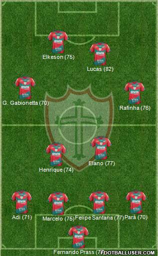 A Portuguesa D Formation 2012