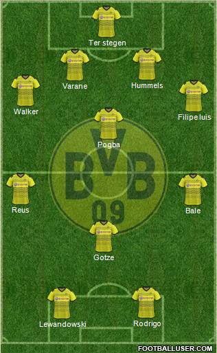 Borussia Dortmund Formation 2012