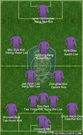 South Korea Formation 2012