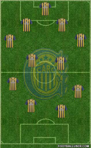 Rosario Central Formation 2012
