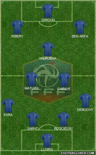 France Formation 2012
