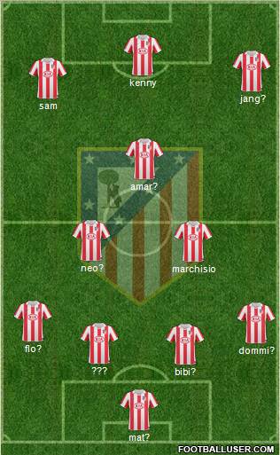 Atlético Madrid B Formation 2012