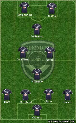 FC Girondins de Bordeaux Formation 2012
