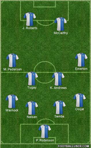 Blackburn Rovers Formation 2012