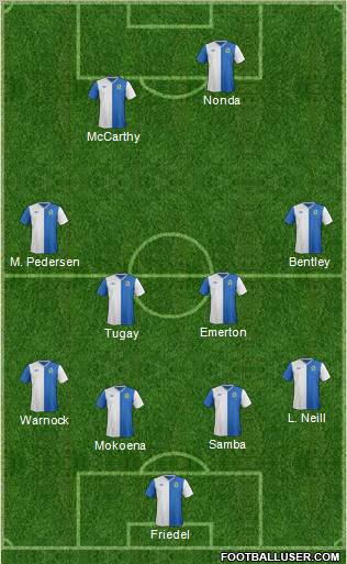 Blackburn Rovers Formation 2012