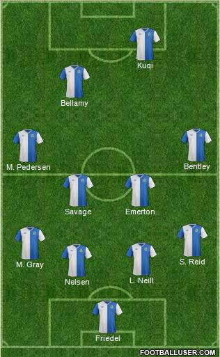 Blackburn Rovers Formation 2012
