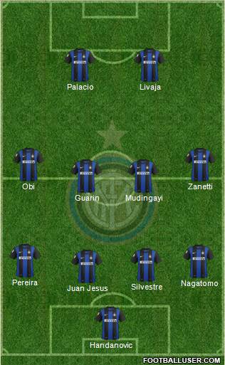 F.C. Internazionale Formation 2012