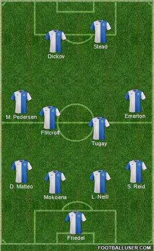 Blackburn Rovers Formation 2012