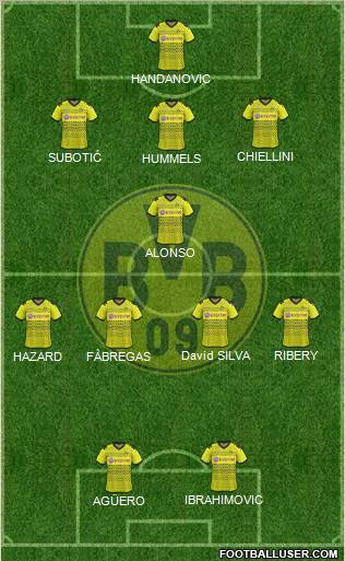 Borussia Dortmund Formation 2012