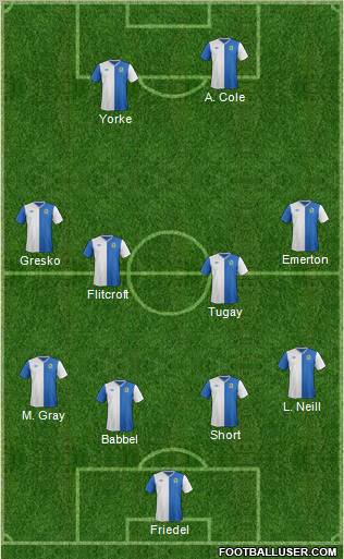 Blackburn Rovers Formation 2012