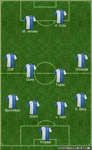 Blackburn Rovers Formation 2012