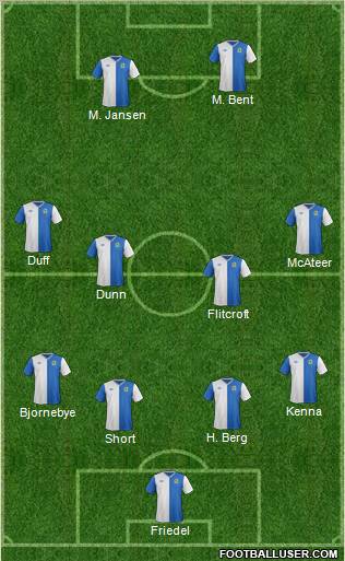 Blackburn Rovers Formation 2012
